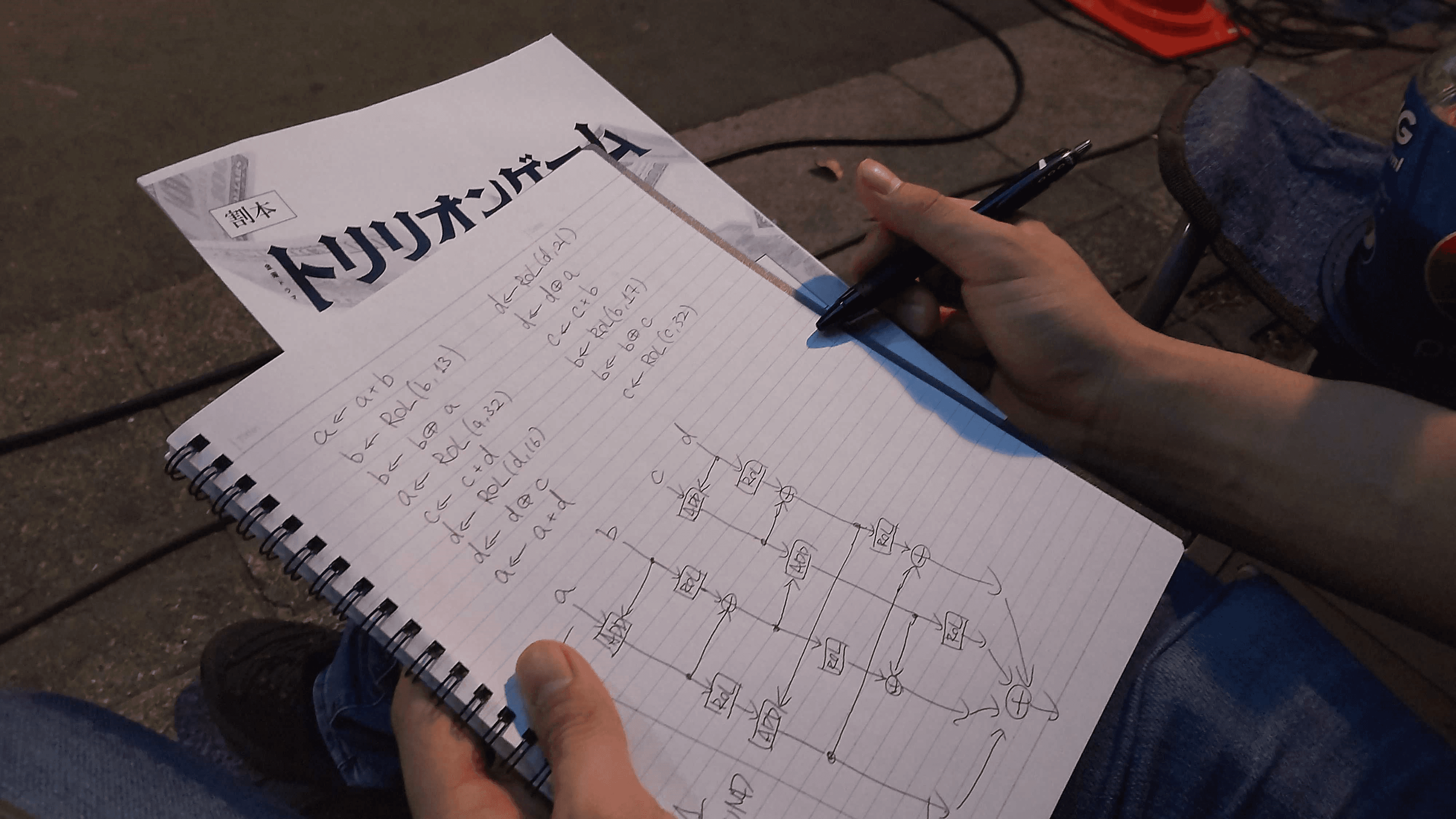 ホワイトボードのボツ案。SipHash アルゴリズムを用いてハッシュ計算を行う問題を想定